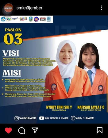 Kadidat Ketos dan Waketos